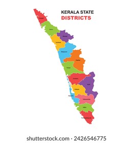 Kerala Map Vector illustration, vector drawing of Kerala state, state 14 district map, India keralam map, Keralam vector drawing, districts color map, Indian state Kerala illustration