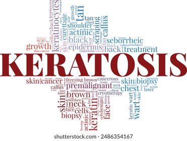 Diseño conceptual de nube de palabras de queratosis aislado sobre fondo blanco.