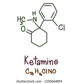 La ketamina (a menudo llamada K, Especial K o Vitamina K) es una potente anestésica disociativa, lo que significa que proporciona sentimientos de desprendimiento del propio cuerpo. Uso habitual en medicamentos veterinarios. Vector ilustra