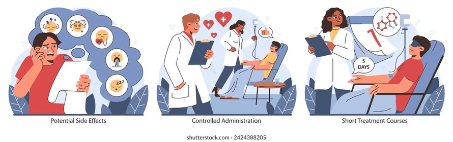 Ketamine Therapy process set. Highlighting potential side effects, meticulous controlled administration, and brief treatment duration. Patient care in modern medical settings. vector illustration.