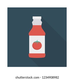 ketchup   mustard   bottle  