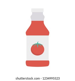 ketchup   mustard   bottle  