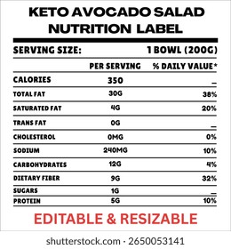 Etiqueta nutricional de salada de abacate keto 