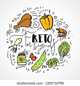 Keto for beginners vector sketch illustration - multi-colored sketch healthy ketogenic concept. Healthy keto diet for beginners with texture and decorative elements in a circle form - all nutrients