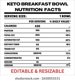 Keto café da manhã bowl nutrição fatos, rótulo de nutrição keto	