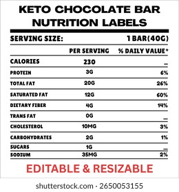 Rótulo de Nutrição da Barra de Chocolate Keto