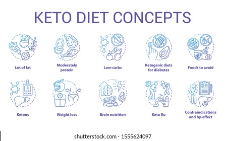 Keto diet blue gradient concept icons set. Types of ketogenic dieting idea thin line illustrations. Healthy lifestyle. Loss weight nutrition. Food, meal. Vector isolated outline drawings