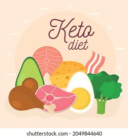 keto diet card with food