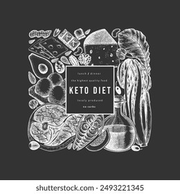 Keto Diet Chalk Board Design Template. Vector Hand Drawn Healthy Food Banner. Vintage Style Ketogenic Menu Illustration.