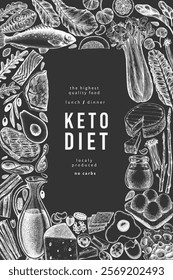 Keto Diet Chalk Board Design Template. Vector Hand Drawn Healthy Food Banner. Vintage Style Ketogenic Menu Illustration.