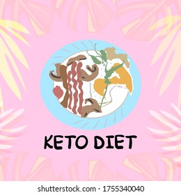 Keto diet concept diet food background for advertising a healthy life, a plate with fried eggs, mushrooms and bacon with herbs vector illustration
