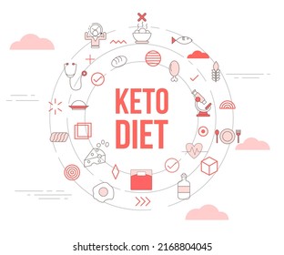 concepto de dieta keto con banner de plantilla de conjunto de iconos y forma redondeada de círculo