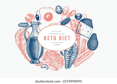 Plantilla de diseño de dieta cetogénica. Vector Dibujado A Mano Anuncio De Alimentos Saludables. Ilustración de menú cetogénica de estilo Antiguas.