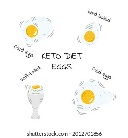 Keto diet with fat, protein, carbohydrate content. Eggs boiled, fried, soft-boiled, hard-boiled. Doodle, sketch, cartoon vector illustration.