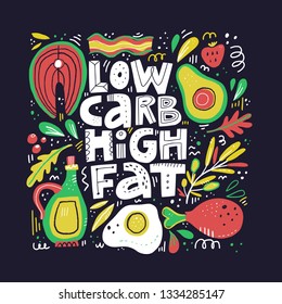 Keto diet flat hand drawn vector illustration. Low carb high fat collage lettering. Ketogenic eating slogan. Cartoon food items frame. Healthy nutrition scandinavian style poster, banner design