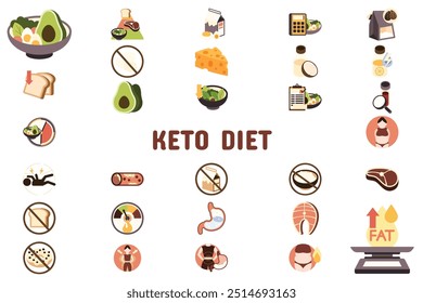 Keto Diet Flat Vetor Ilustração Ícone Adesivo Definir Materiais De Design