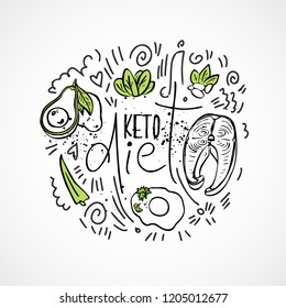 Keto Diet Food - vector sketch illustration - two-colored sketch healthy concept. Healthy keto diet with texture and decorative elements in a circle form - all nutrients, like fats, carbs and proteins