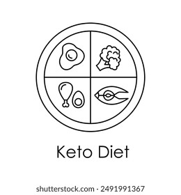 Icono de dieta Keto con trazo editable.