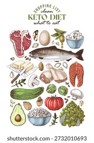 Póster de Vector de ingredientes de dieta cetogénica