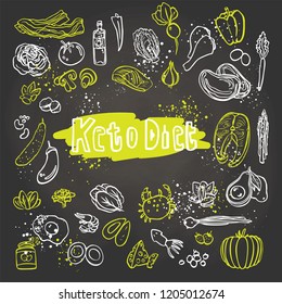 Keto Diet - Ketogenic food vector white and green sketch illustration. Healthy keto food - fats, proteins and carbs on one vector illustration. Low carbs ketogenic diet food isolated on white