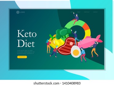 Keto diet landing page template. Cartoon people characters concept with low carb diet chart. Healthy ketogenic state for depression. Organic raw nutrition paleo food caveman lifestyle.