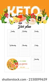 Plantilla del plan de dieta de Keto. Ilustración vectorial de un plan semanal de alimentación de dieta cetogénica para cada día para registrar alimentos y comidas con bajos carbohidratos de alto contenido de grasa con recordatorio de tabla de tartas. Diario de Keto
