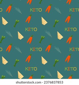 Keto diet pattern keto diet foods.