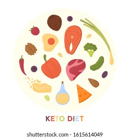 Keto diet products set vector. Ketogenic raw food icons with texture. Fats, proteins and carbs healthy concept.