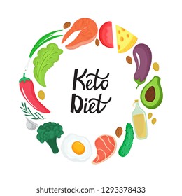 Keto diet - round frame with hand drawn inscription. Ketogenic food with organic vegetables, nuts and other healthy eat. Low carb nutrition. Paleo protein and fat