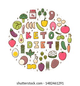 Keto diet vector illustration with line icons. Circle concept with low carbs ketogenic diet food. Healthy nutrition. Ketogenic nutrition illustration.