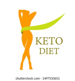 Keto Diet Woman Body Figure Meter Ketogenic Card