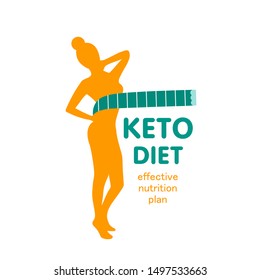 Keto Diet Woman Body Figure Meter Ketogenic Card