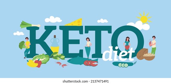 Keto flat colored composition with big green headline and diet products around vector illustration