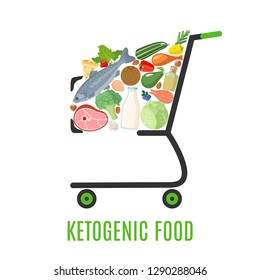 Keto food basket in flat style isolated on white background. Ketogenic diet ingredients. Healthy concept. Vector illustration.