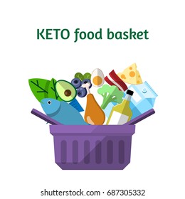 KETO food basket in the flat style for used for wallpaper, printing on the packaging paper, textiles.