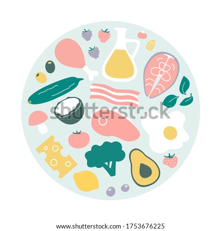 Keto food. Set of low carb high fat food in the circle composition. What to eat on the Ketogenic diet. Meat, fish, oil, vegetables for healthy eating. Collection of flat Keto items. 