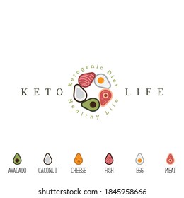 Keto Life Logo For Ketogenic Diet Companies