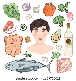KETO MAN Healthy Food Nutrition Family Vector Illustration Set