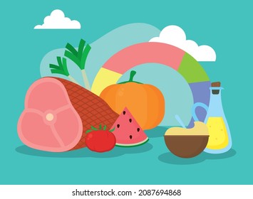 keto meal poster with items