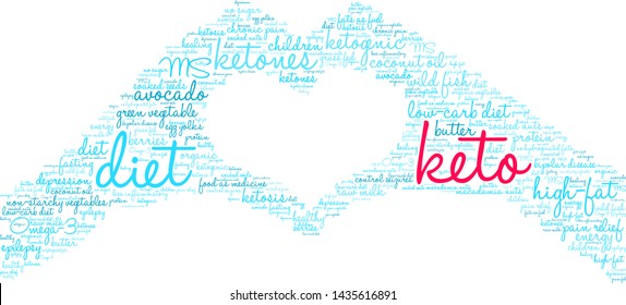 Keto word cloud on a white background. 