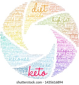 Keto word cloud on a white background. 