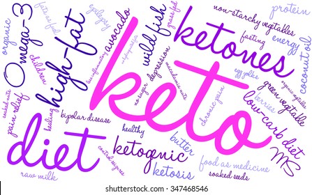 Keto word cloud on a white background. 
