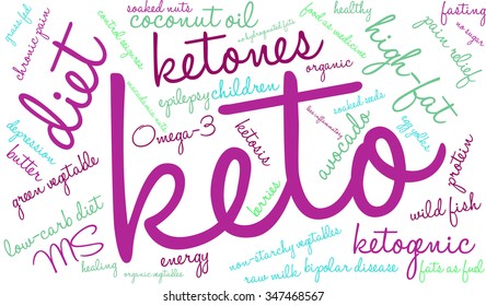 Keto word cloud on a white background. 