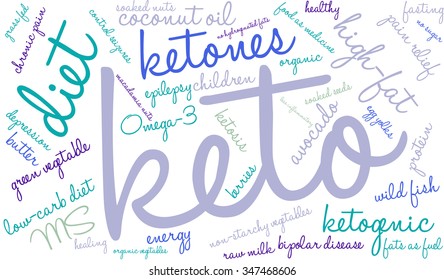 Keto word cloud on a white background. 