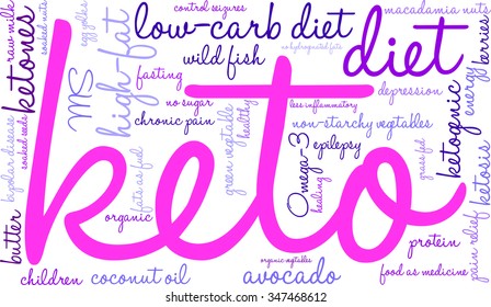 Keto word cloud on a white background. 