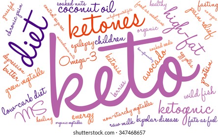 Keto word cloud on a white background. 