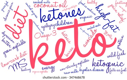 Keto word cloud on a white background. 