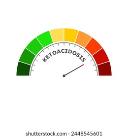 Ketoacidosis level on measure scale. Instrument scale with arrow. Colorful infographic gauge element. Ketoacidosis is a metabolic state