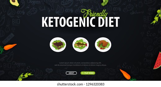 Ketogenic Diet banner, Healty Keto food. Low carbs ketogenic diet food. Vector Illustration