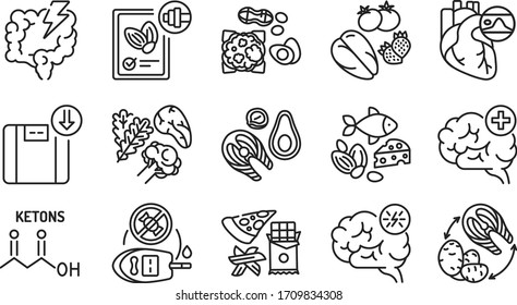 Ketogenic diet black line icons set. Very low-carb, high-fat diet. Reducing carbohydrate intake and replacing it with fat. Pictogram for web page, mobile app, promo. Editable stroke